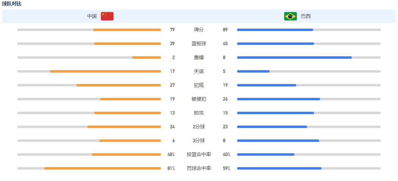 艾米，一个无邪的年夜学结业生谁相信她是注定要成为一个伟年夜的诗人，不甘心地接管了在性用品商铺工作，她寻求一个隐居的作家比林斯师友鼠